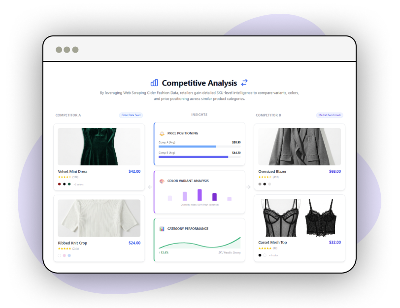 Market-Trend-Analysis